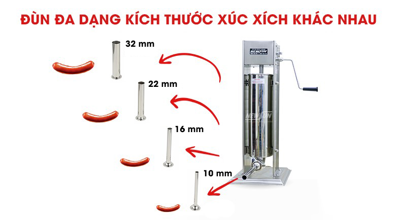 Đầu đùn xúc xích