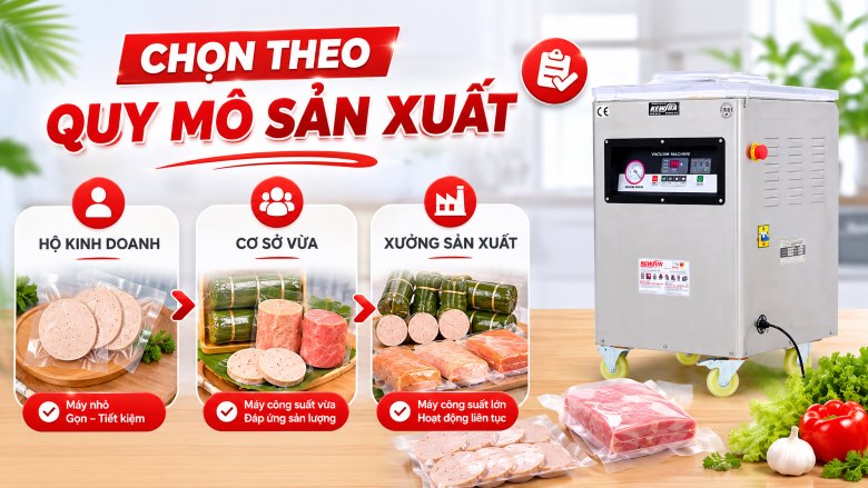 Chọn theo quy mô sản xuất 