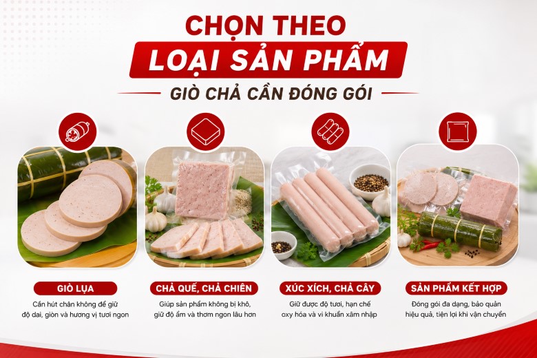 Chọn theo loại sản phẩm giò chả cần đóng gói 