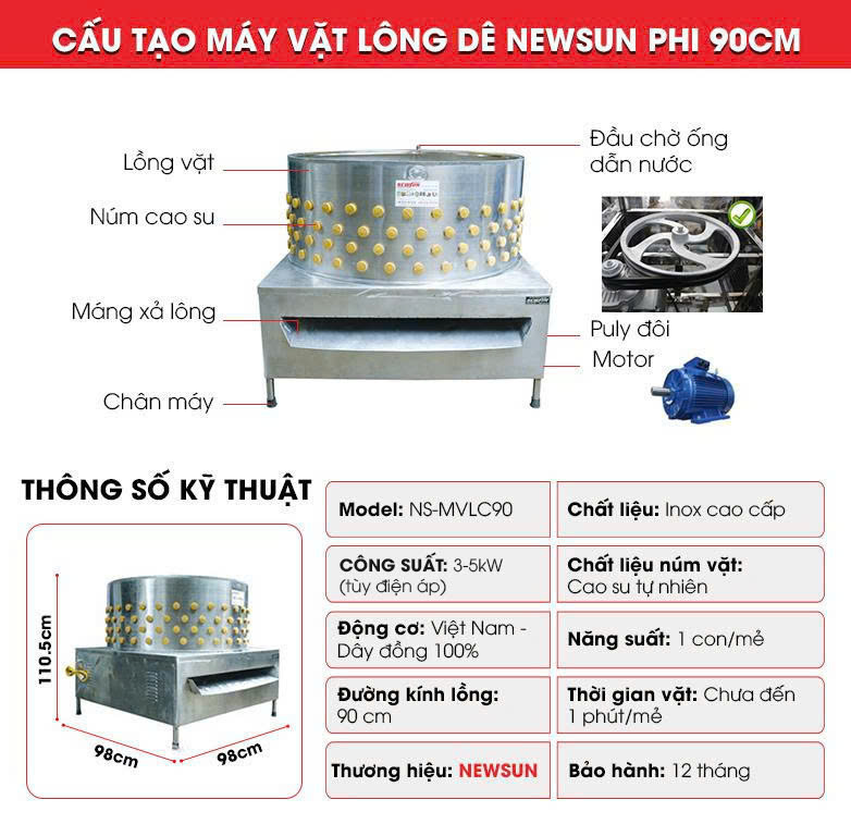 Cấu tạo, thông số kỹ thuật