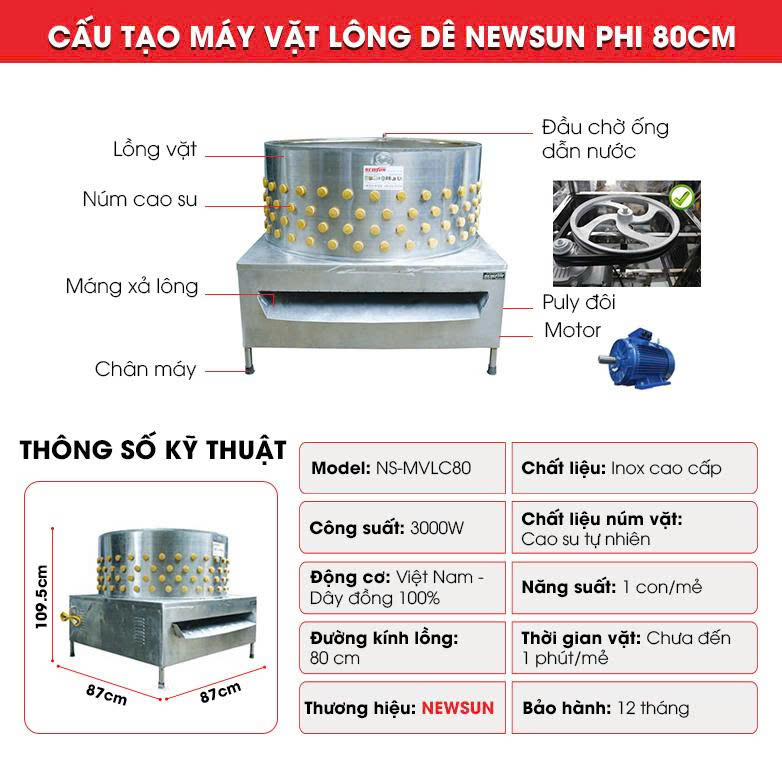 Cấu tạo và thông số kỹ thuật