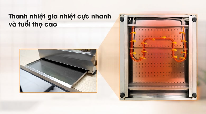 Thanh nhiệt khô công suất 651.2W, gia nhiệt cực nhanh