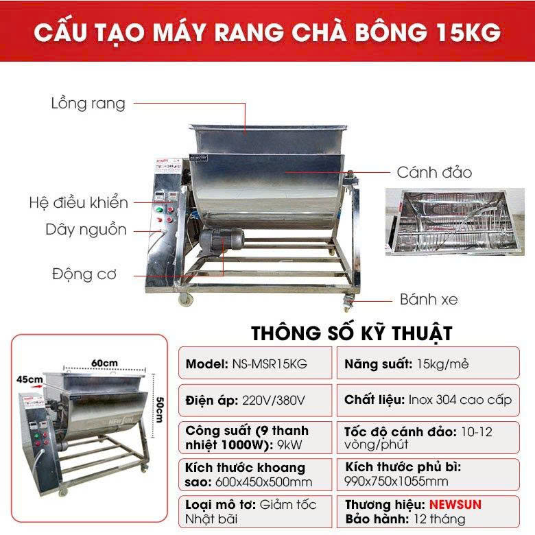 Các bộ phận và thông số kỹ thuật Các bộ phận và thông số kỹ thuật