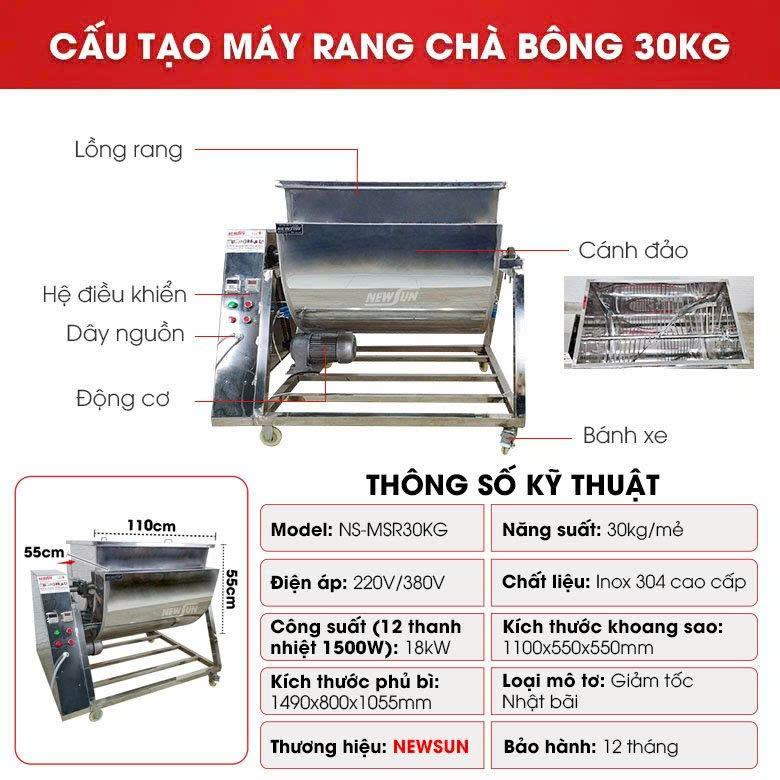 Cấu tạo chi tiết các bộ phận, thông số kỹ thuật
