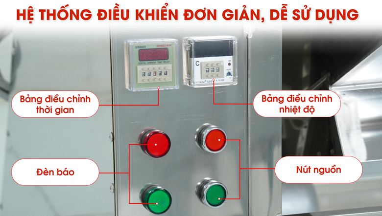 Hệ thống điều khiển thông minh, dễ sử dụng Hệ thống điều khiển thông minh, dễ sử dụng