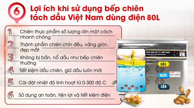Lợi ích khi sử dụng bếp chiên tách dầu Việt Nam 80 lít