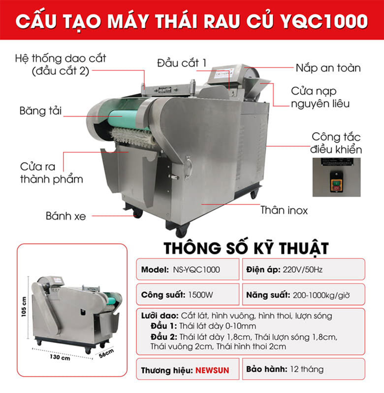 Cấu tạo máy thái rau củ công nghiệp YQC1000