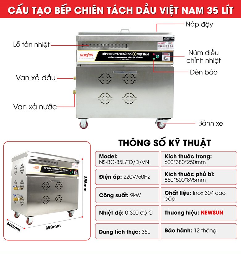 Cấu tạo bếp chiên tách dầu Việt Nam 35 lít