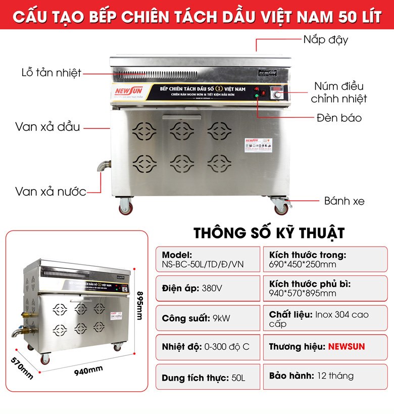 Cấu tạo bếp chiên tách dầu Việt Nam 35 lít