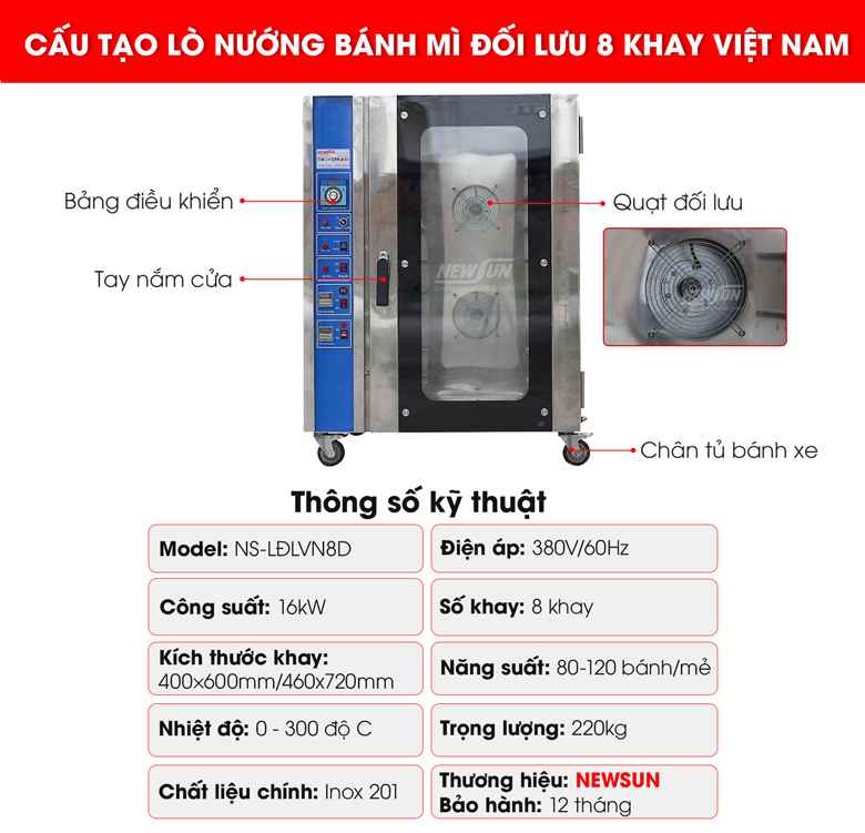 Cấu tạo lò nướng bánh mì đối lưu 8 khay Việt Nam