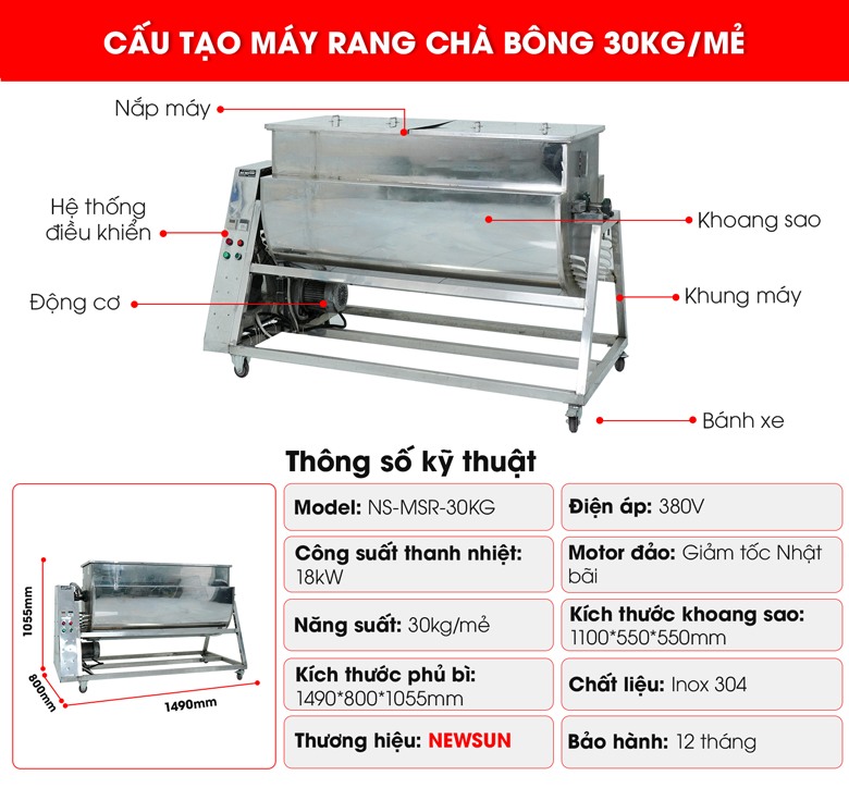 Cấu tạo chi tiết, thông số kỹ thuật của thiết bị Cấu tạo chi tiết, thông số kỹ thuật của thiết bị