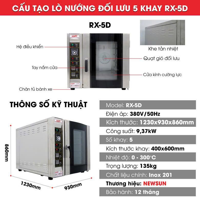 Cấu tạo lò nướng đối lưu 5 khay