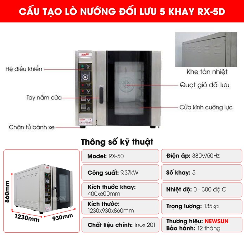 Cấu tạo lò nướng đối lưu 5 khay RX-5D Cấu tạo lò nướng đối lưu 5 khay RX-5D