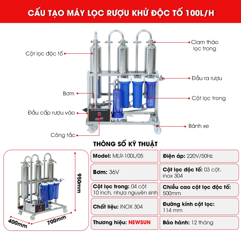 Cấu tạo Máy lọc rượu khử độc tố 100L/h