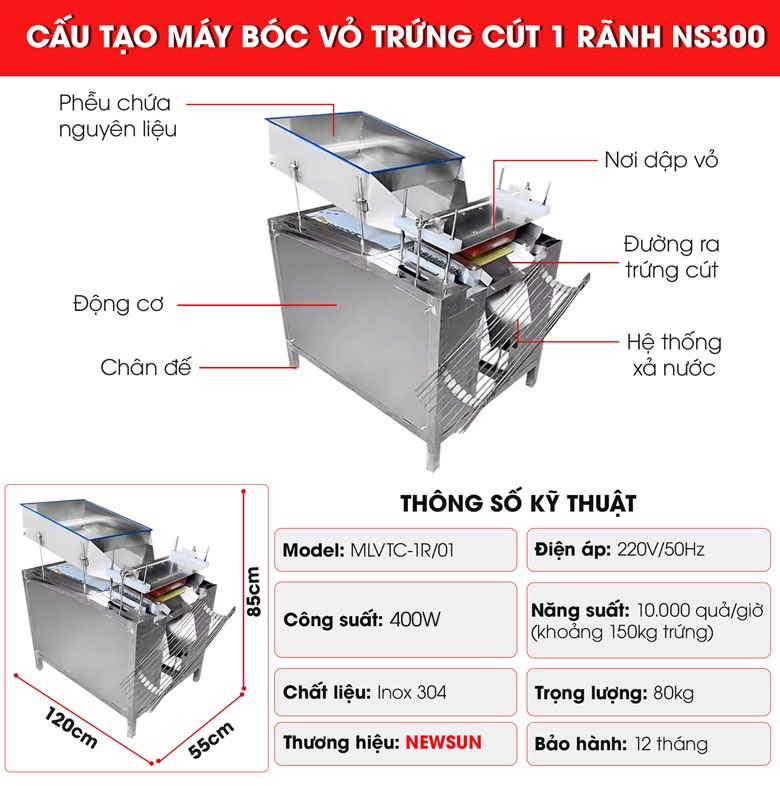 Cấu tạo máy bóc vỏ trứng cút 1 rãnh NS300