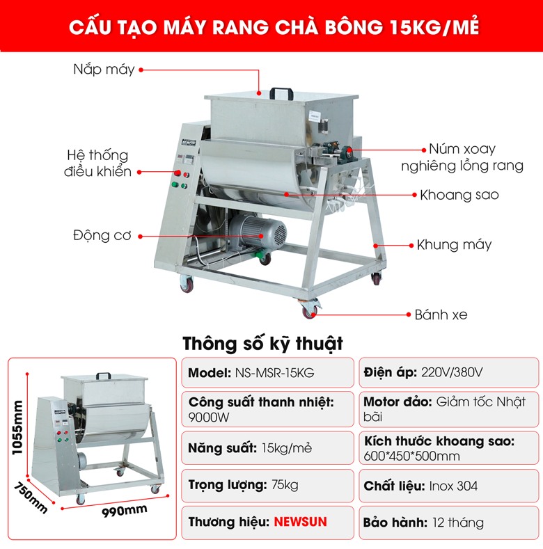 Các bộ phận và thông số kỹ thuật