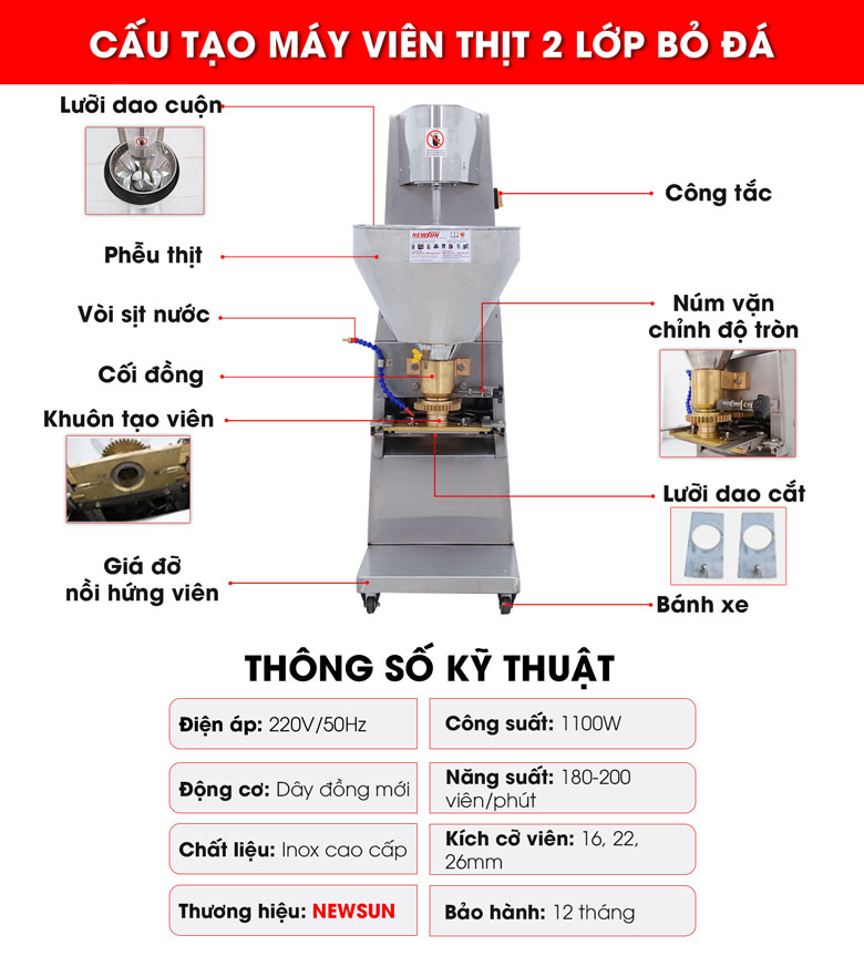 Cấu tạo máy viên thịt 2 lớp bỏ đá Cấu tạo máy viên thịt 2 lớp bỏ đá