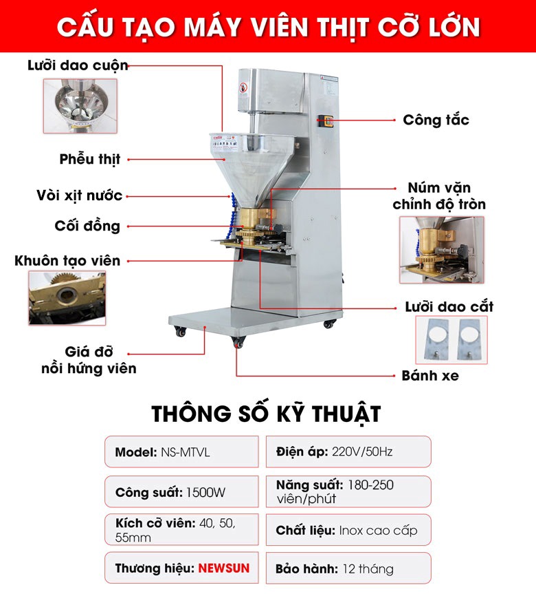 Cấu tạo máy viên thịt cỡ lớn