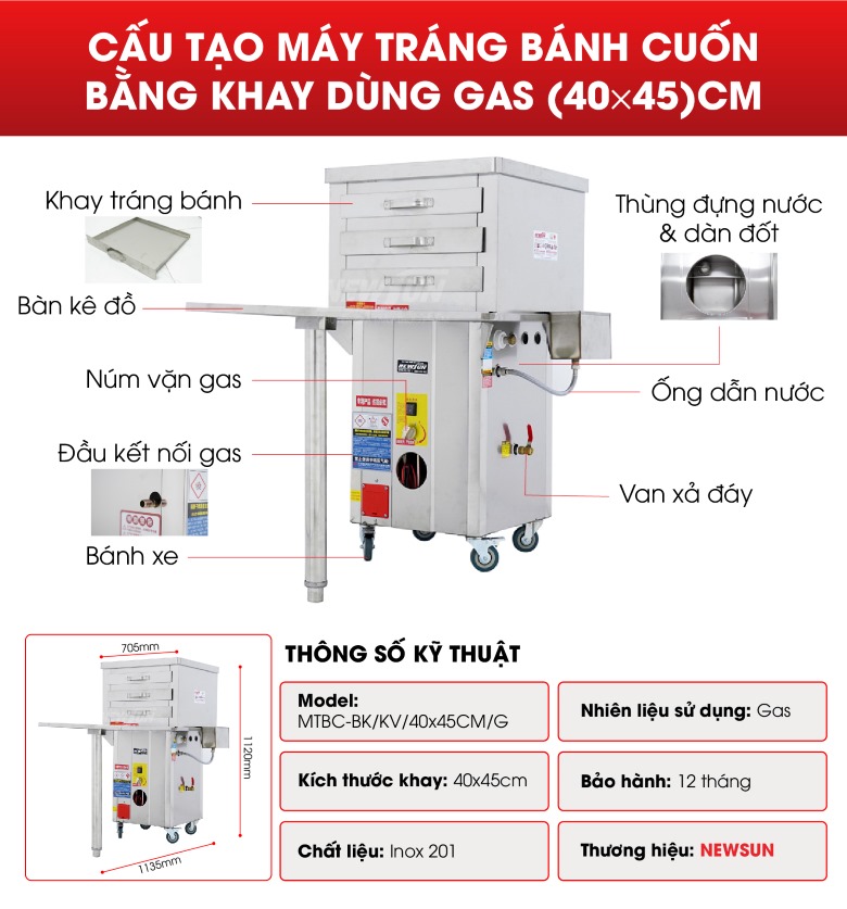 Cấu tạo máy tráng bánh cuốn gas bằng khay 40x45cm