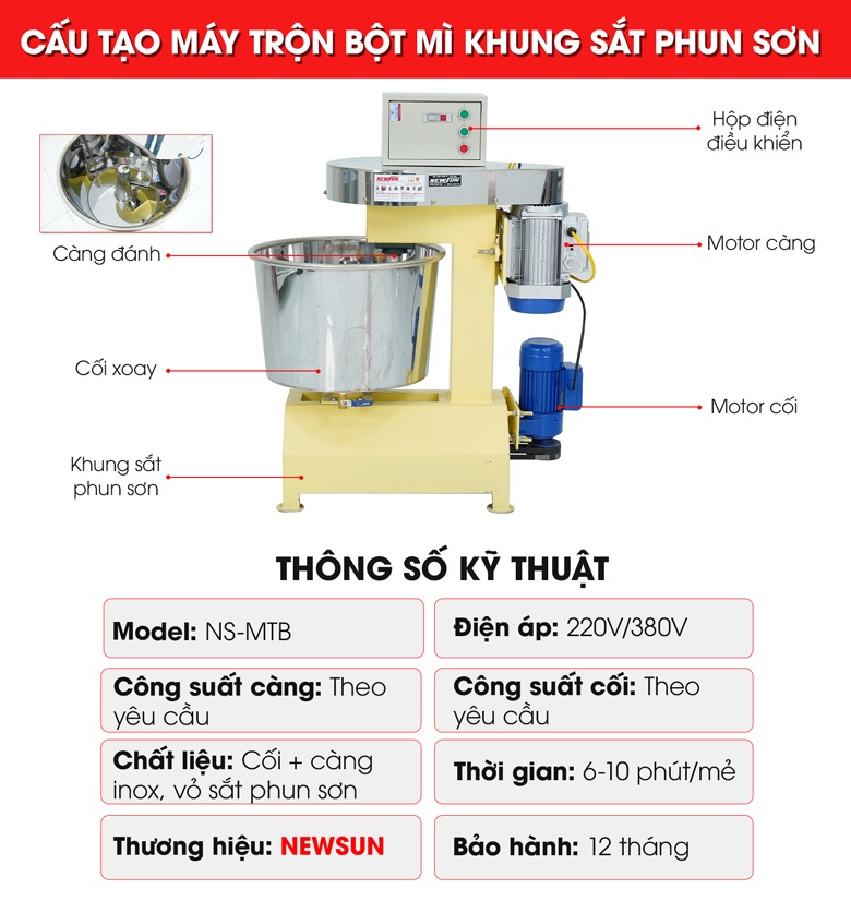 Cấu tạo máy trộn bột khung sắt phun sơn đặt hàng