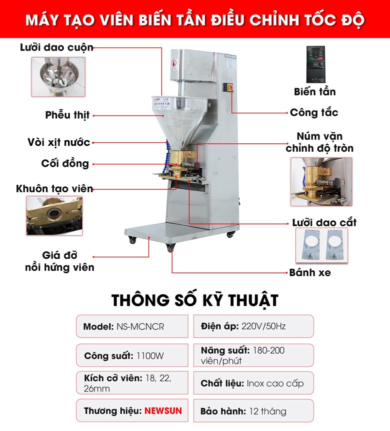 Cấu tạo máy viên thịt biến tần điều chỉnh tốc độ