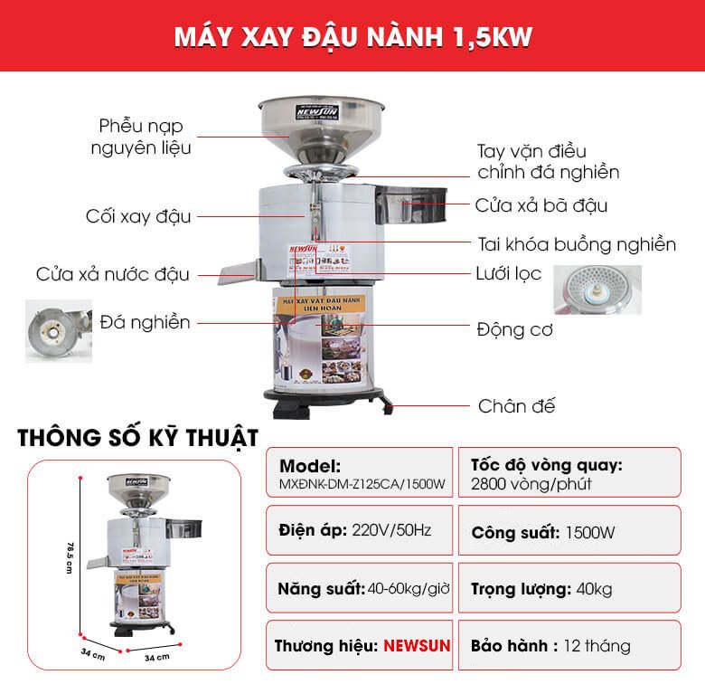 Cấu tạo máy xay đậu nành 1.5kW