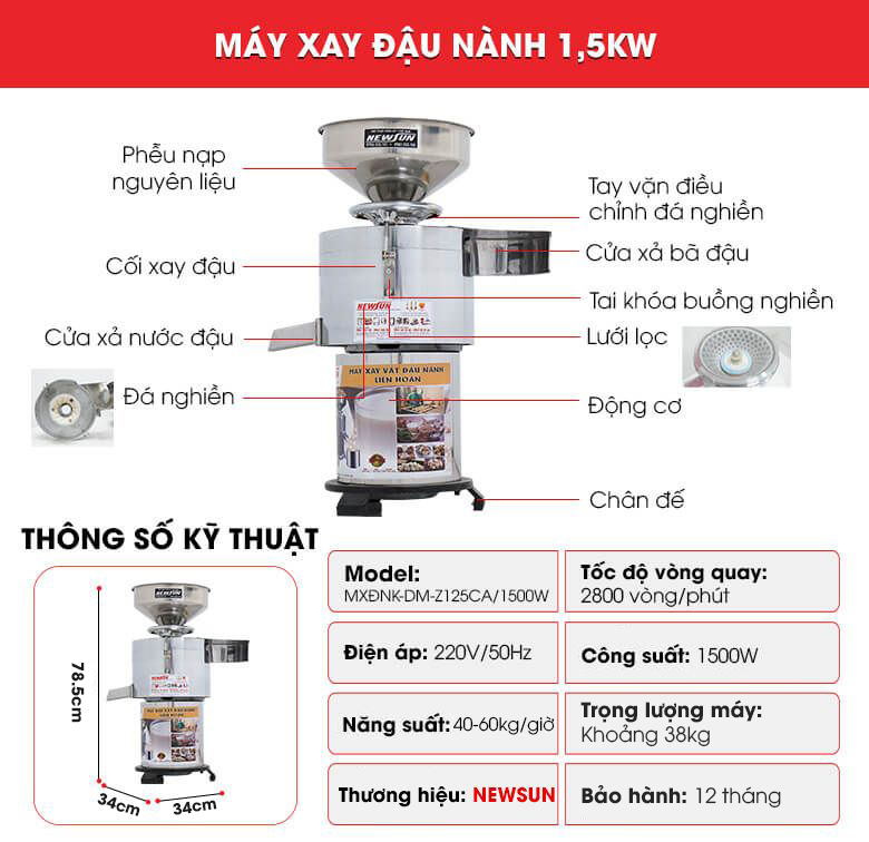 Cấu tạo máy xay đậu nành 1.5kW