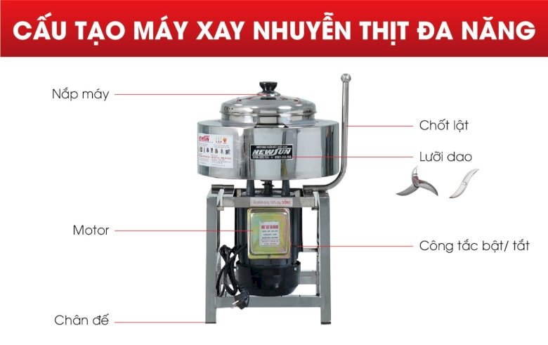 Cấu tạo máy xay nhuyễn thịt đa năng Cấu tạo máy xay nhuyễn thịt đa năng