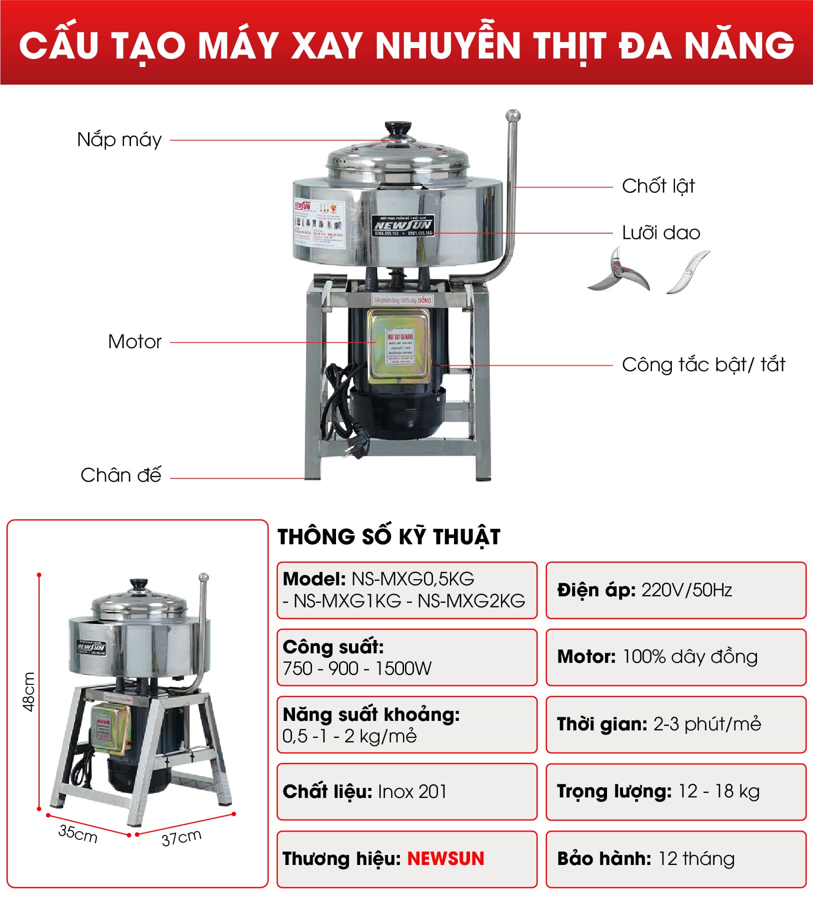 Cấu tạo máy xay nhuyễn đa năng