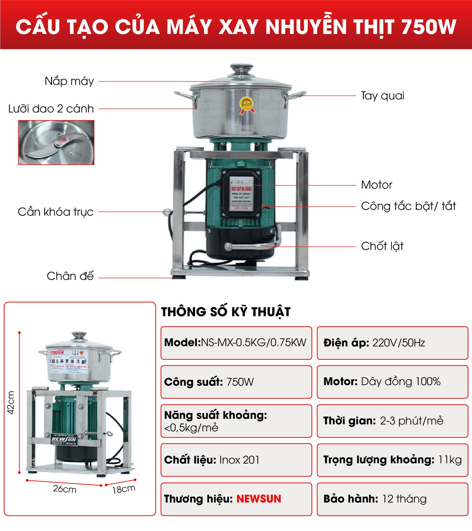 Cấu tạo Máy xay nhuyễn thịt 750W