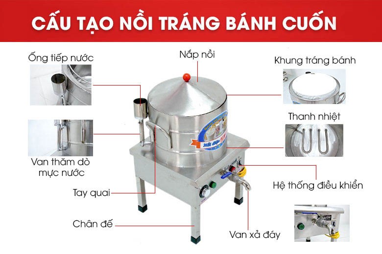 Cấu tạo nồi tráng bánh cuốn bằng điện NEWSUN Cấu tạo nồi tráng bánh cuốn bằng điện NEWSUN