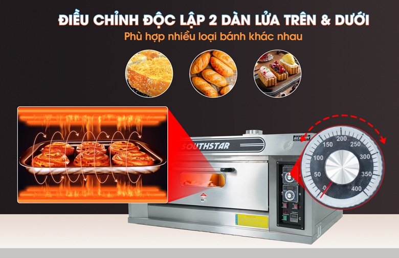 Điều chỉnh nhiệt độc lập giữa dàn trên và dàn dưới Điều chỉnh nhiệt độc lập giữa dàn trên và dàn dưới