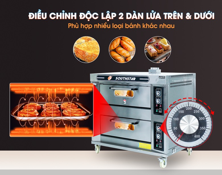 Điều chỉnh nhiệt độ độc lập giữa dàn trên và dàn dưới Điều chỉnh nhiệt độ độc lập giữa dàn trên và dàn dưới
