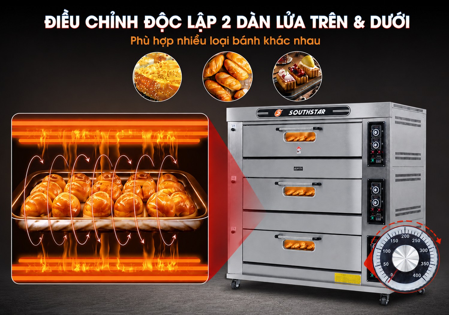 Điều chỉnh nhiệt độc lập giữa dàn trên và dàn dưới