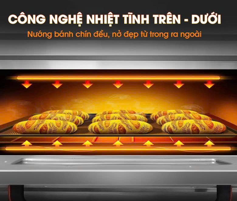 Công nghệ nhiệt tĩnh nướng bánh chín đều, nở đẹp từ trong ra ngoài