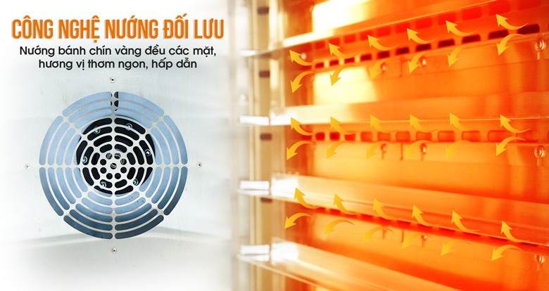 Công nghệ đối lưu, nướng bánh chín đều nhanh chóng Công nghệ đối lưu, nướng bánh chín đều nhanh chóng