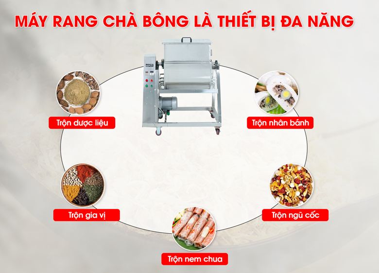 Máy rang sao ruốc dùng được cho khá nhiều loại nguyên liệu Máy rang sao ruốc dùng được cho khá nhiều loại nguyên liệu