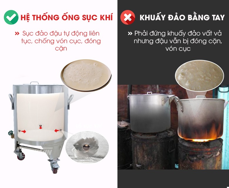 Sục đảo đậu tự động, chống vón cục Sục đảo đậu tự động, chống vón cục