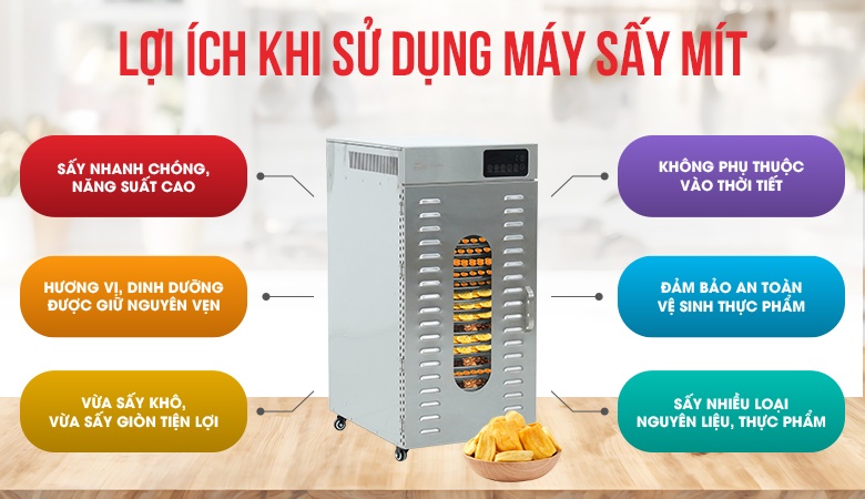 Máy sấy mít đem lại rất nhiều lợi ích cho người sử dụng Máy sấy mít đem lại rất nhiều lợi ích cho người sử dụng