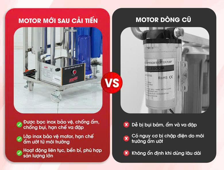 So sánh động cơ mới và cũ