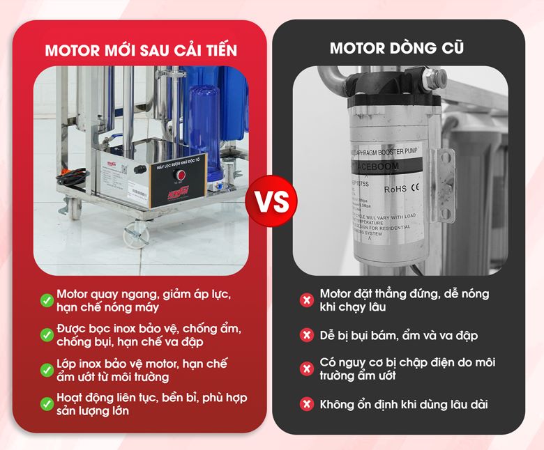 So sánh motor bọc inox và motor cũ