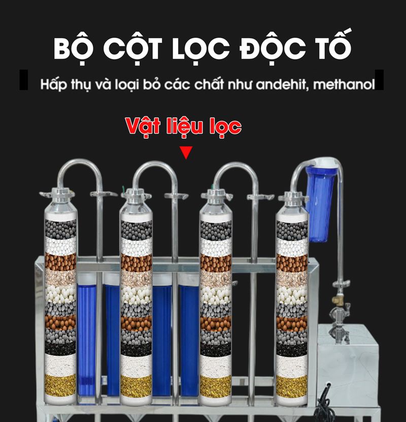 4 cột lọc độc tố, loại bỏ các chất gây hại