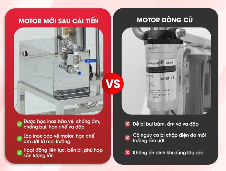 So sánh motor mới và motor bản cũ