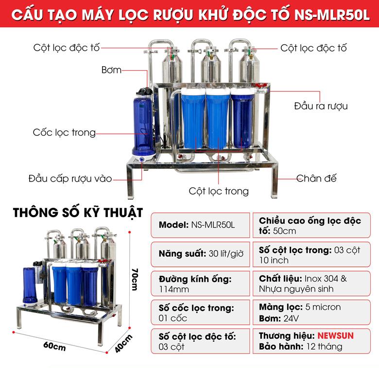 Cấu tạo máy lọc rượu khử độc tố NS-MLR50L