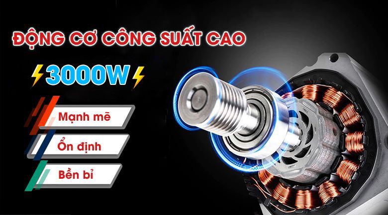 Động cơ dây đồng công suất cao