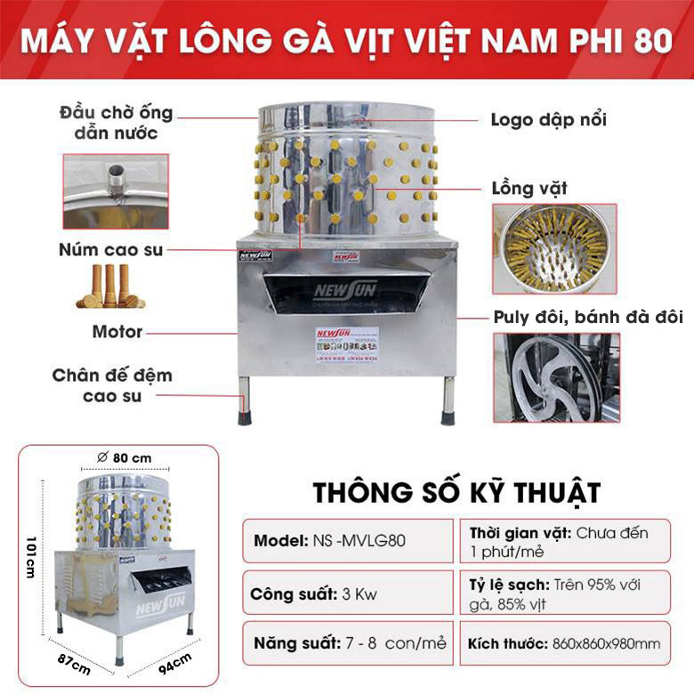Cấu tạo máy vặt lông gà vịt Việt Nam NS80