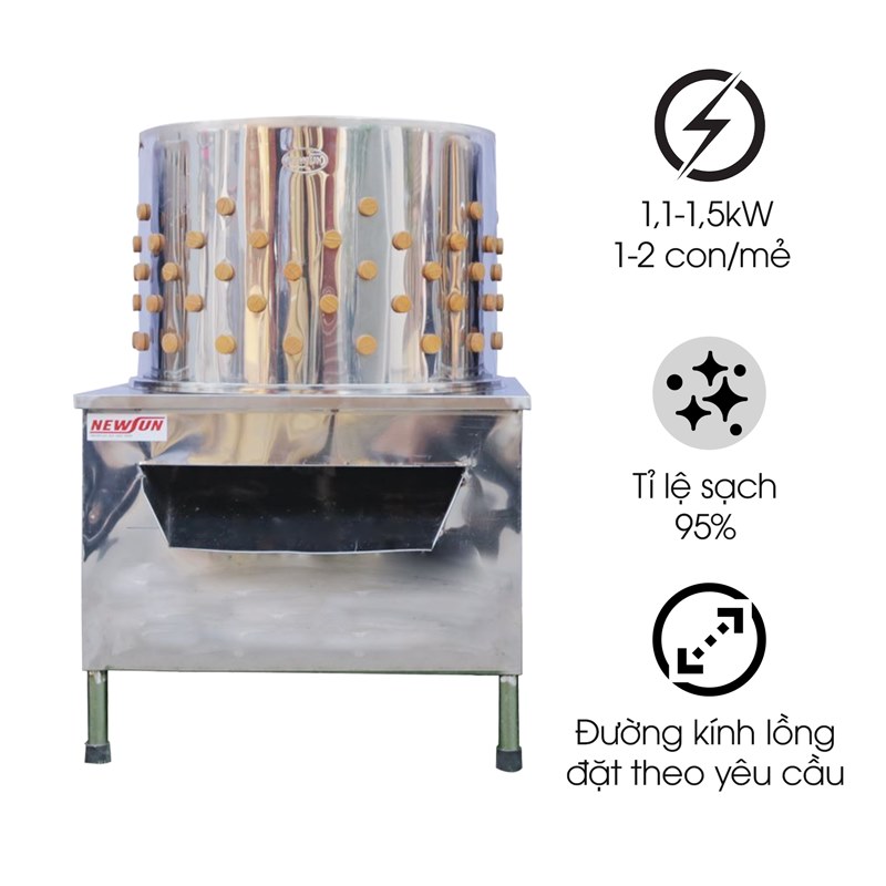 Máy vặt lông mèo