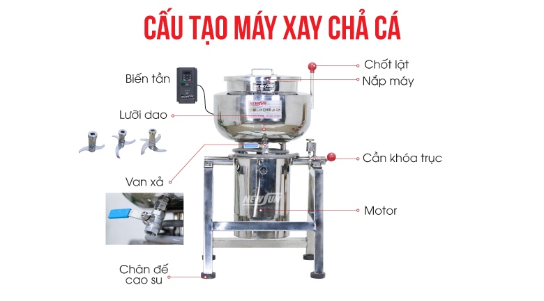Chi tiết cấu tạo máy xay chả cá