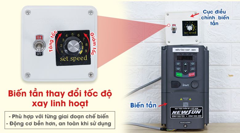 Biến tần giúp thay đổi tốc độ motor linh hoạt