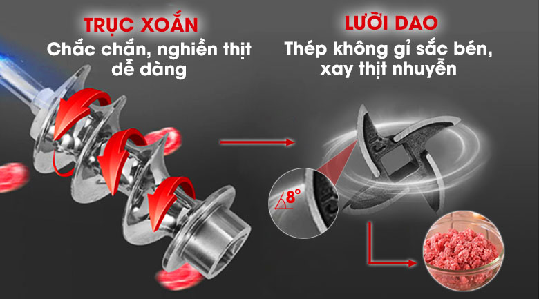 Lưỡi dao thép không gỉ kết hợp với trục xoắn inox chắc chắn
